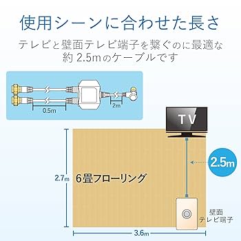 Amazon | DXアンテナ 分配器 【2K 4K 8K 対応】 2分配 全端子間
